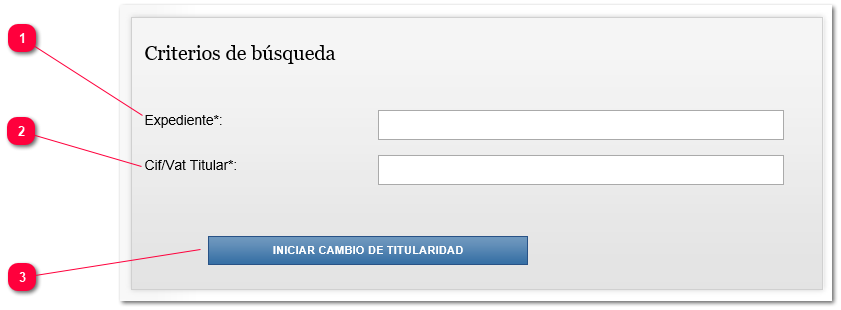 Cambio de Titularidad