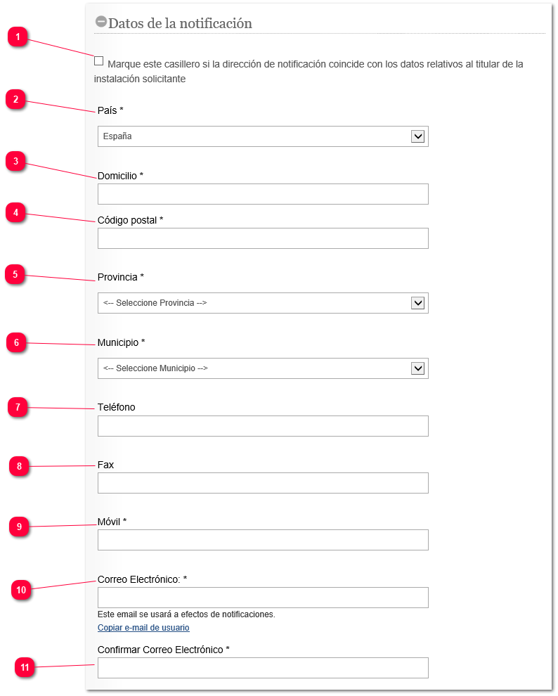 Datos de la notificación