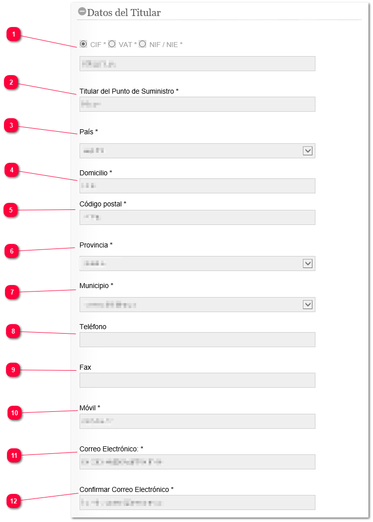 Datos del titular