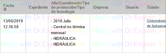 9. Tabla de Resultados
