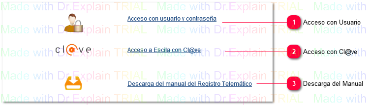 2.2 Control de acceso