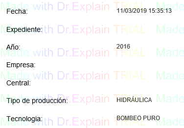 1. Información del cuestionario