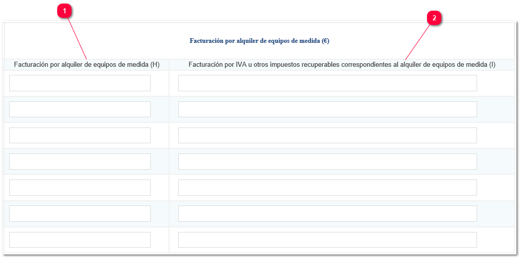 Datos de facturación por alquiler de equipos de medida
