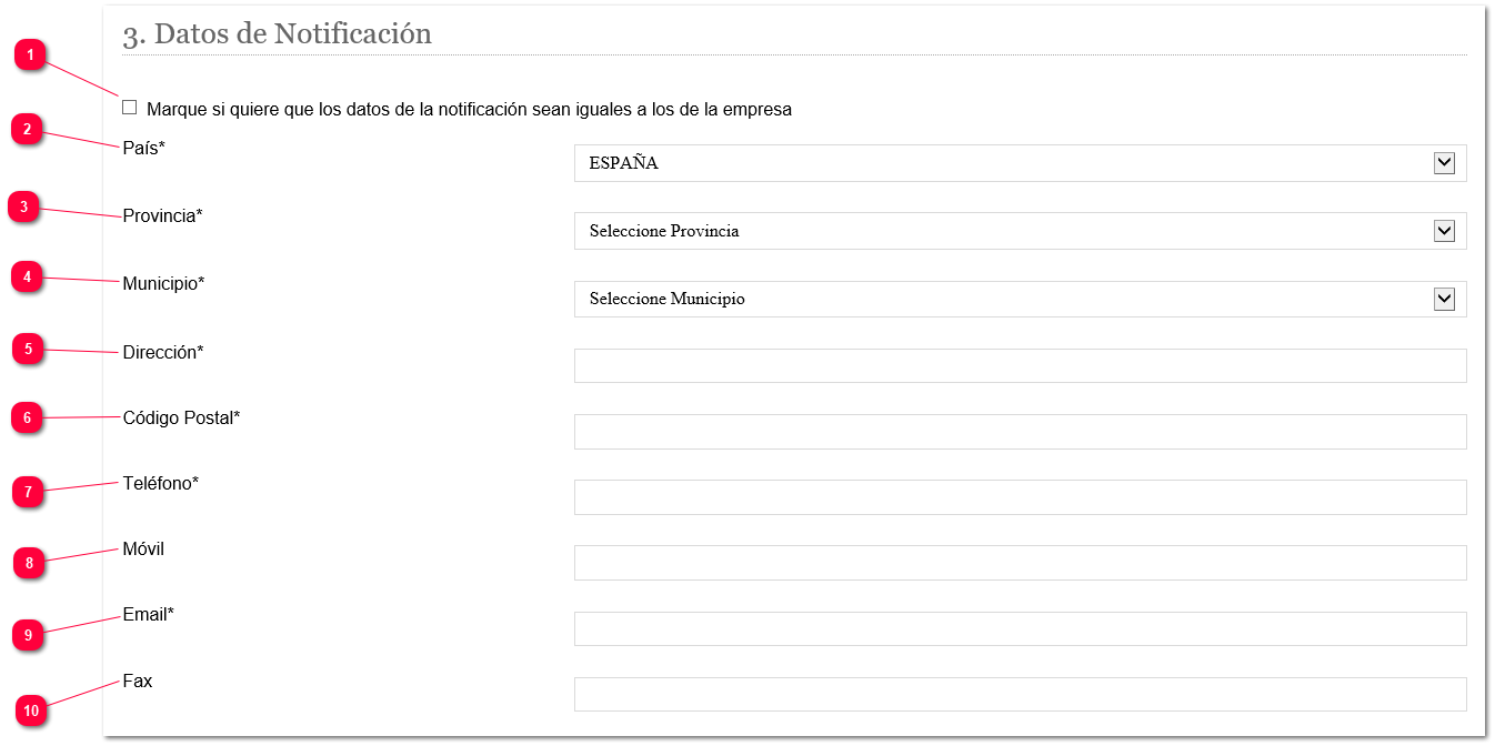 Datos de Notificación