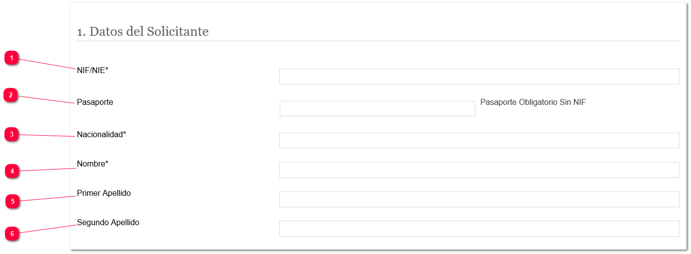 Datos del Solicitante