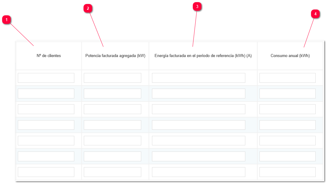 Resumen datos